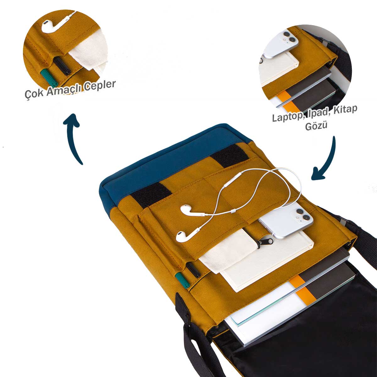 Heybe Çantası Sarı Renk Tasarla