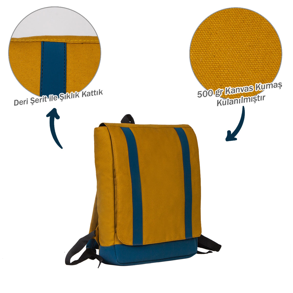 Sırt Çantası Sarı Renk Tasarla